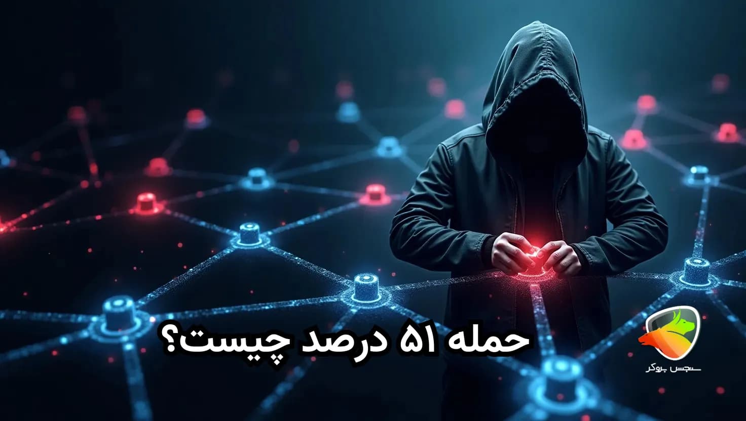 حمله ۵۱ درصد چیست؟