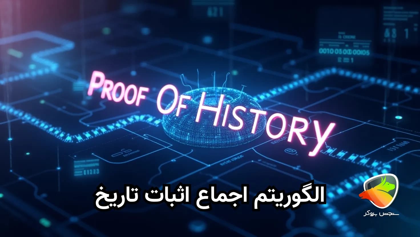 الگوریتم اثبات تاریخ (POH)