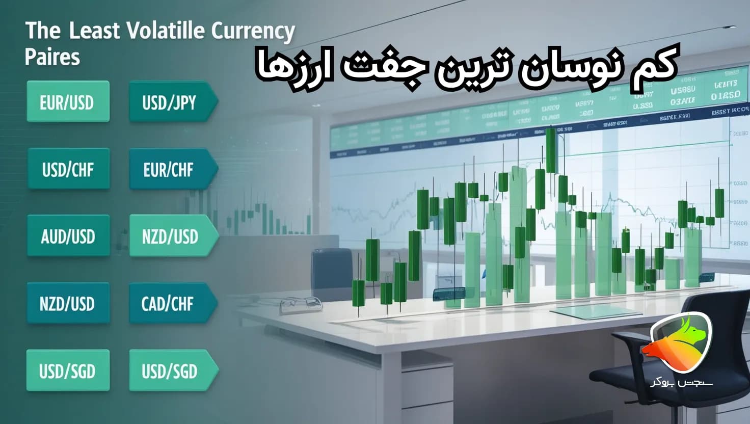 معرفی کم نوسان ترین جفت ارز