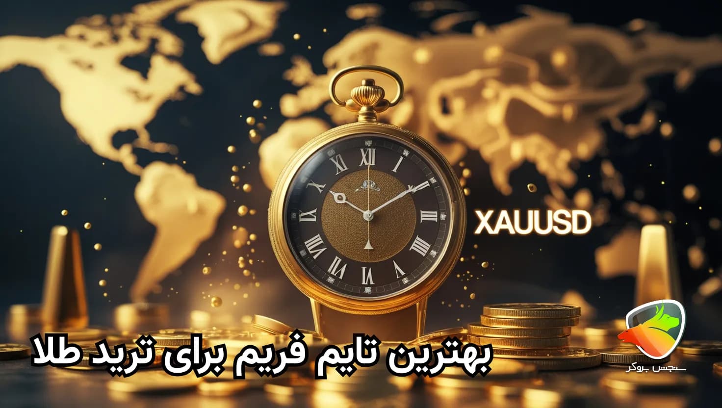 بهترین تایم فریم برای نوسان گیری طلا