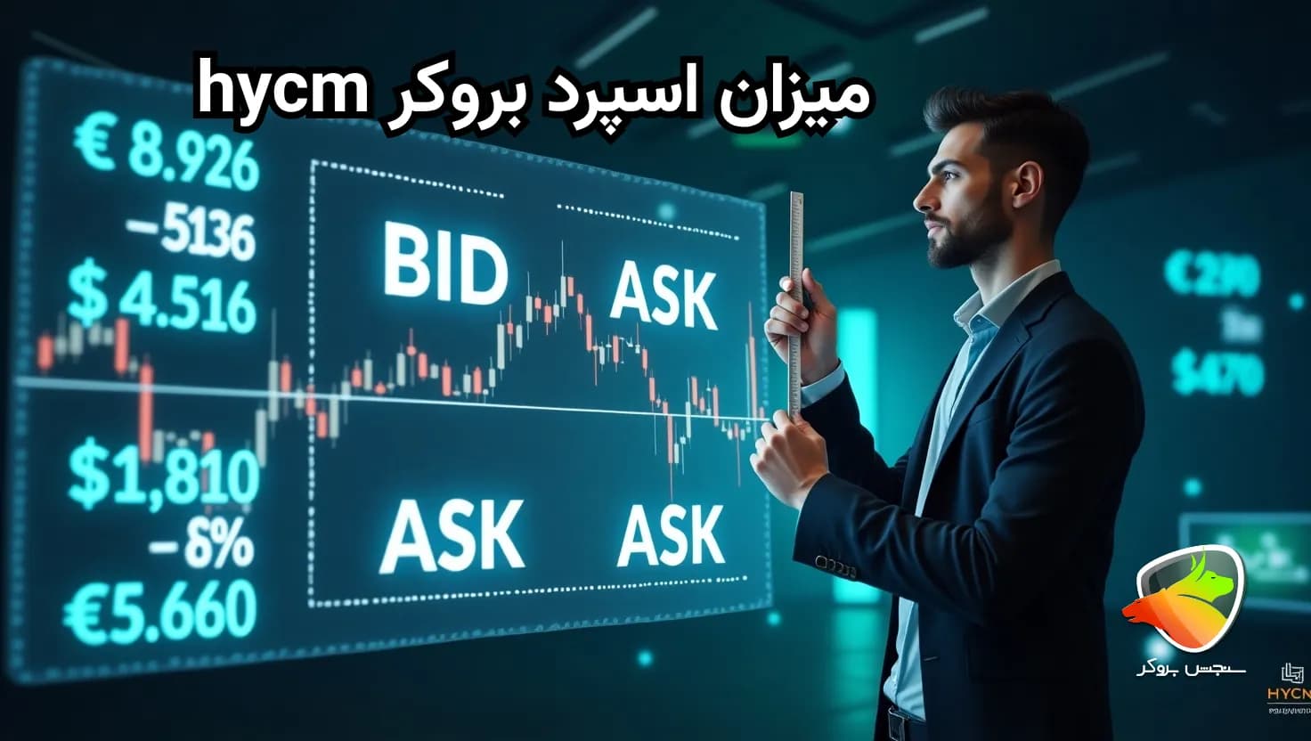 میزان اسپرد بروکر اچ وای سی ام