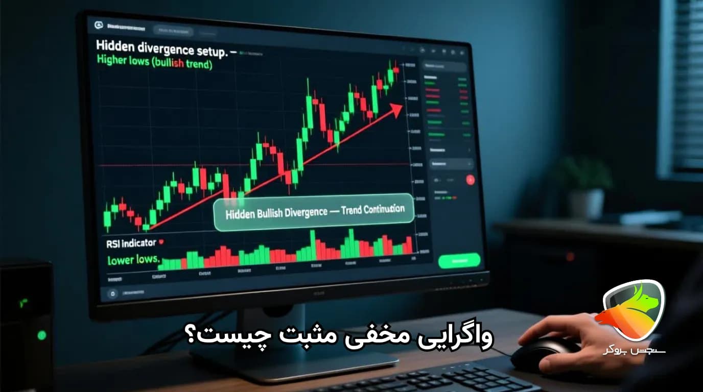 واگرایی مخفی صعودی، سیگنالی پنهان برای ورود مطمئن‌تر