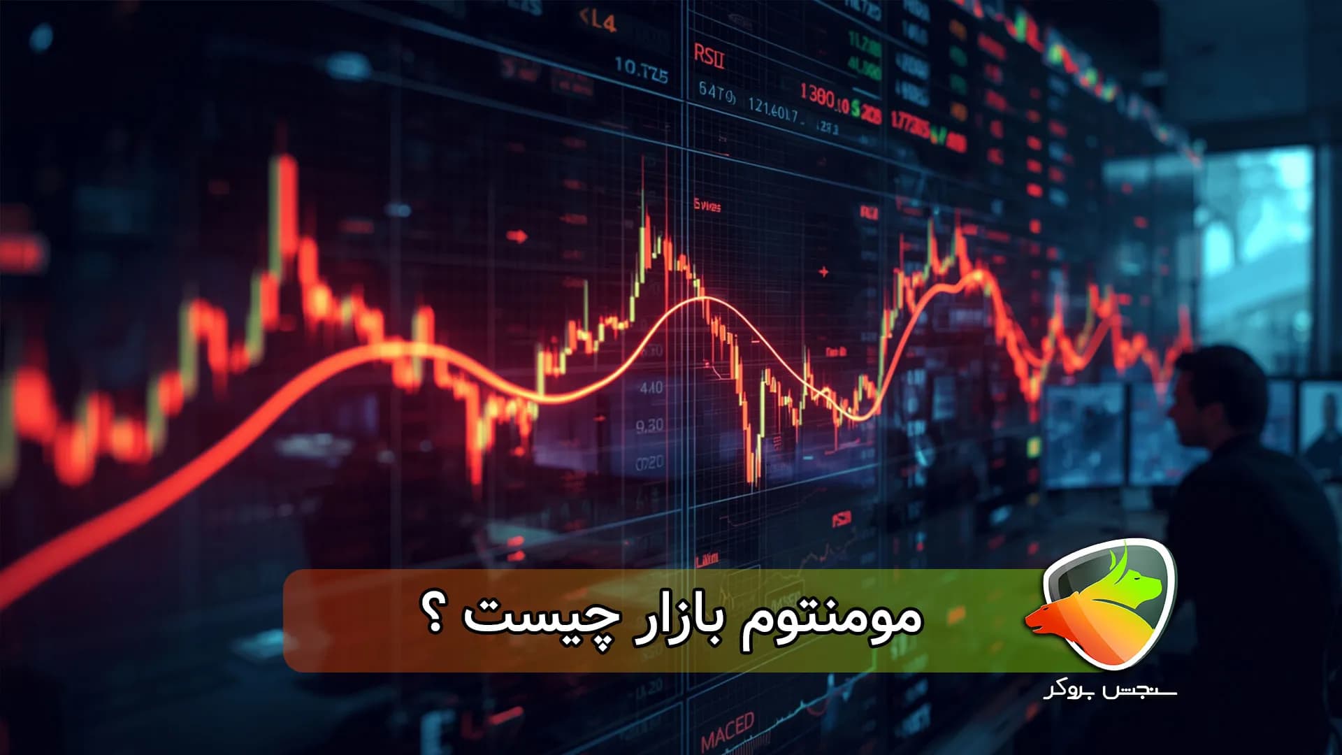 مومنتوم بازار چیست؟ از تشخیص با اندیکاتور تا دام ها
