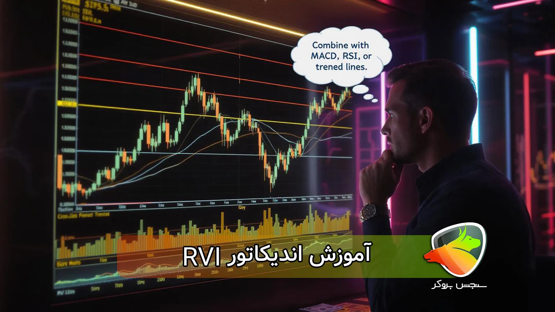 آموزش اندیکاتور rvi و نحوه استفاده از آن در تحلیل تکنیکال