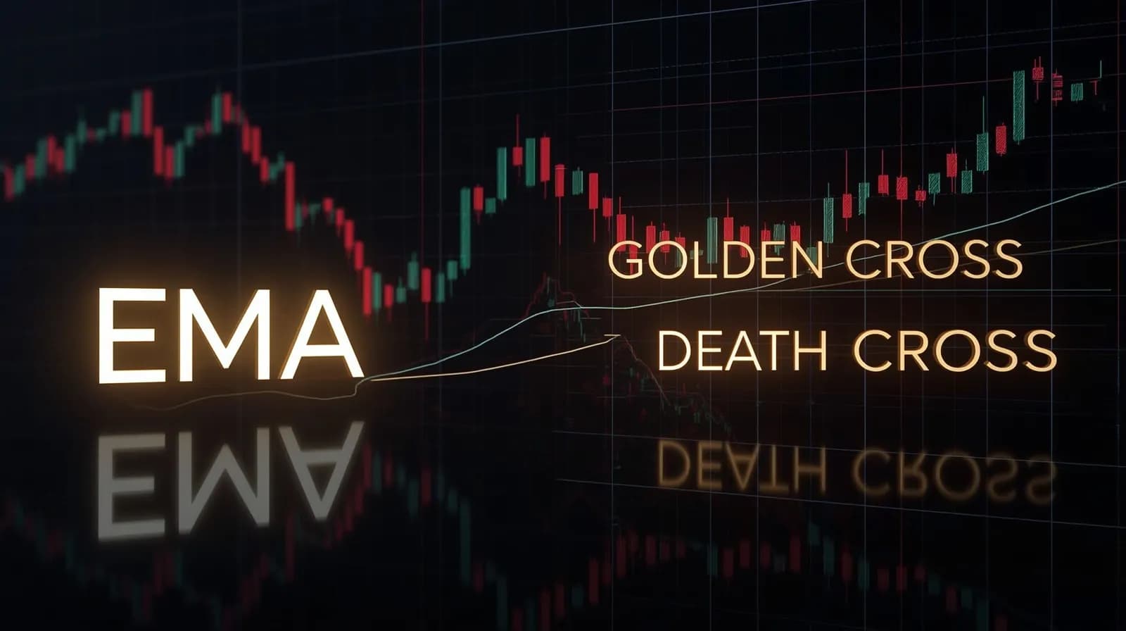 اندیکاتور ema چیست؟ بررسی ema indicators