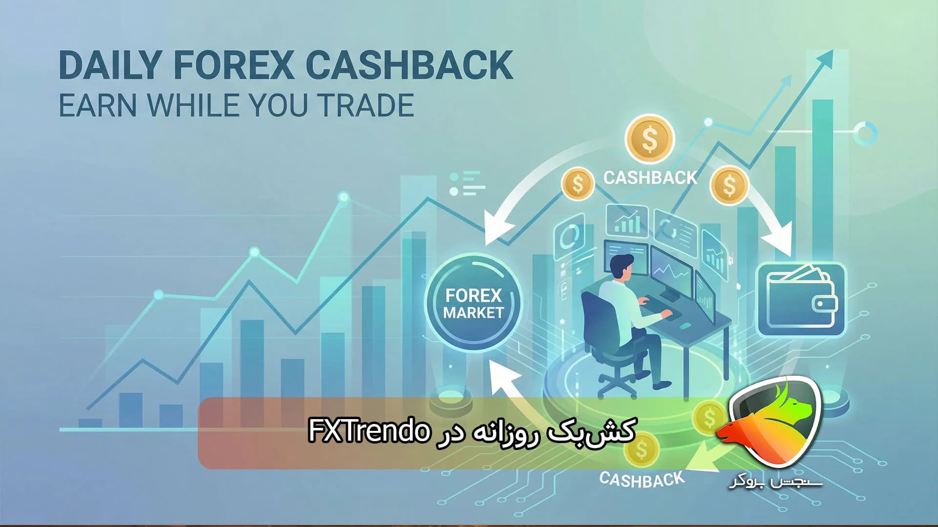 طرح کش‌ بک ترندو FXTrendo