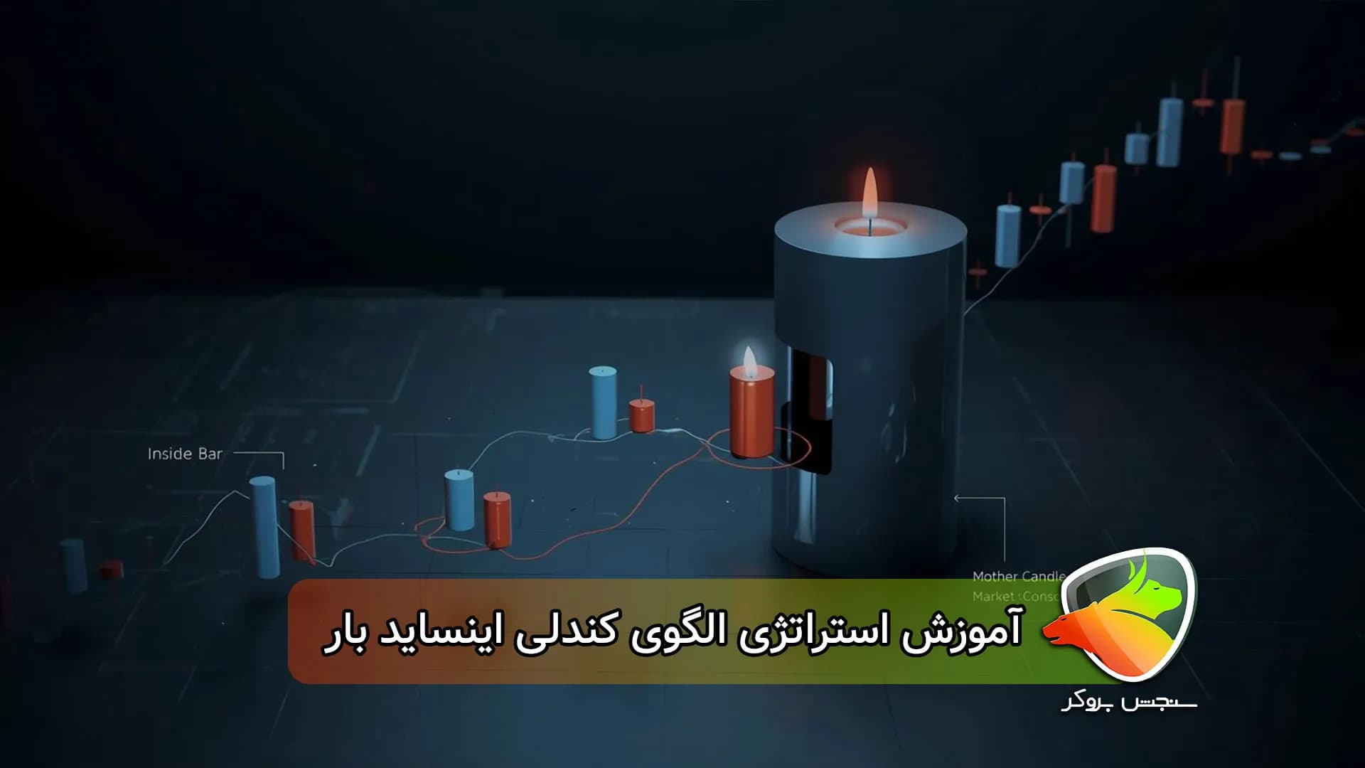 آموزش استراتژی الگوی اینساید بار
