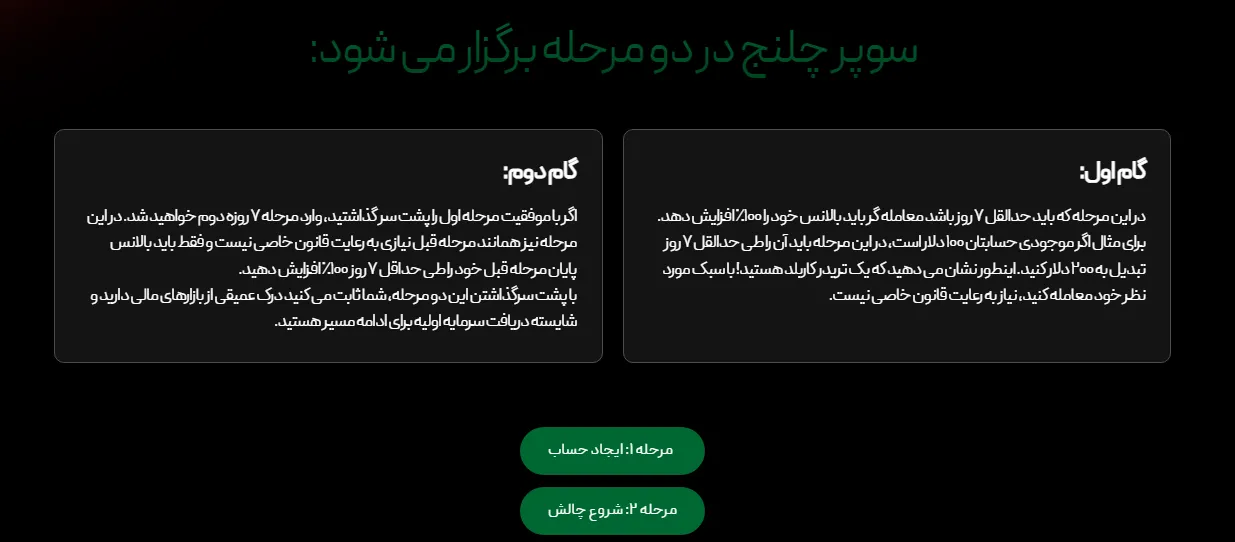 پراپ ترید بروکر ویتاورس چالش سوپر چلینج
