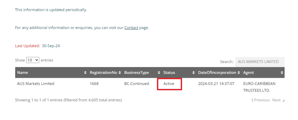 مجوز fsa بروکر ای یو اس گلوبال