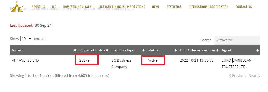 بروکر ویتاورس معتبر است؟
