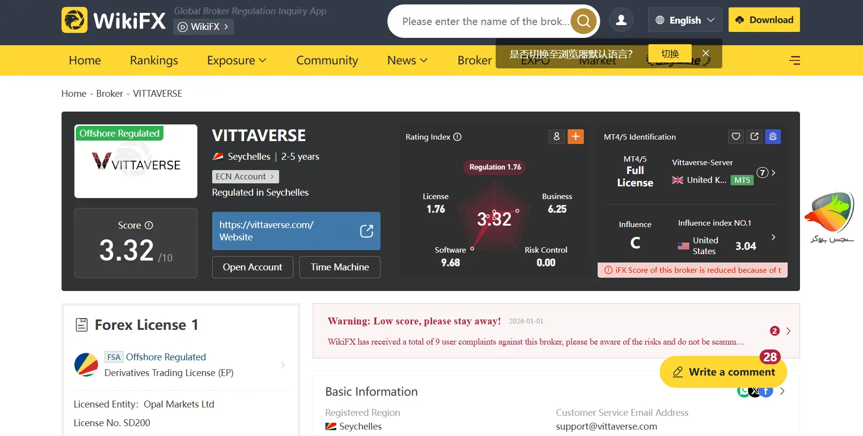 نظرات بروکر ویتاورس در ویکی اف ایکس