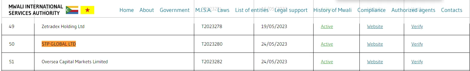 رگوله بروکر stp