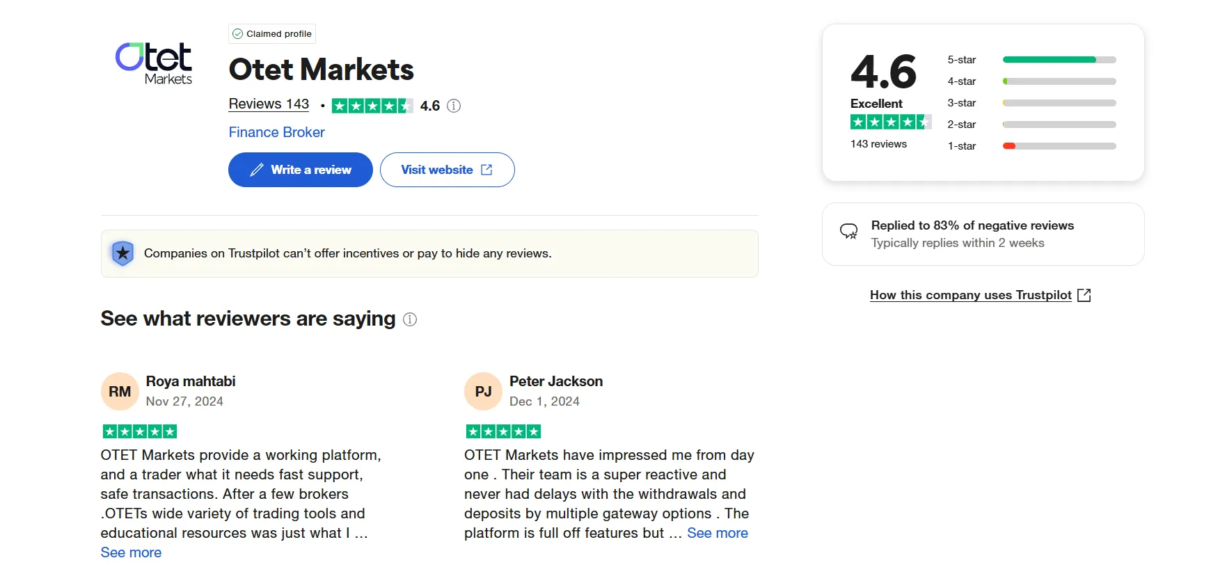 otet market بروکر در تراست پایلوت