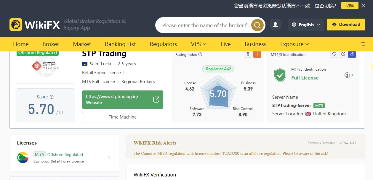 بروکرstp و نظراتش در ویکی