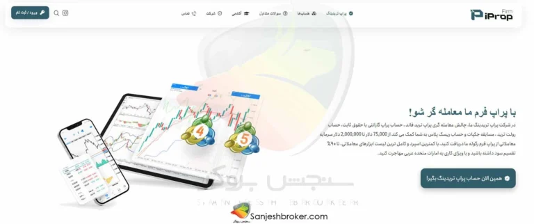 معرفی-پراپ-ترید-فاند-ترید