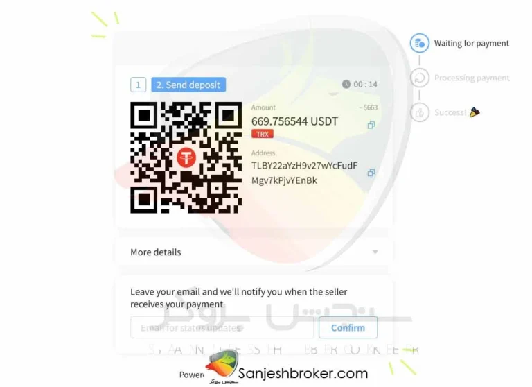 آدرس-کیف-پول