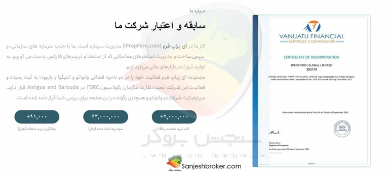 بررسی-اعتبار-پراپ-ترید-فاند