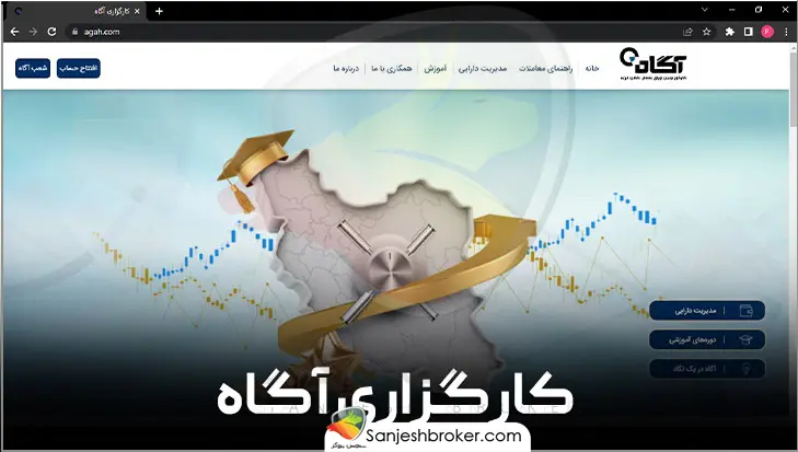 کارگزاری-آگاه