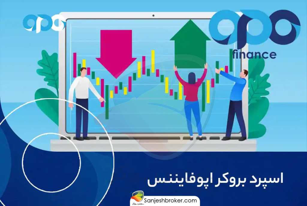 اسپرد-بروکر-اوپوفایننس،انواع مقدار-اسپرد-در-اوپوفایننس
