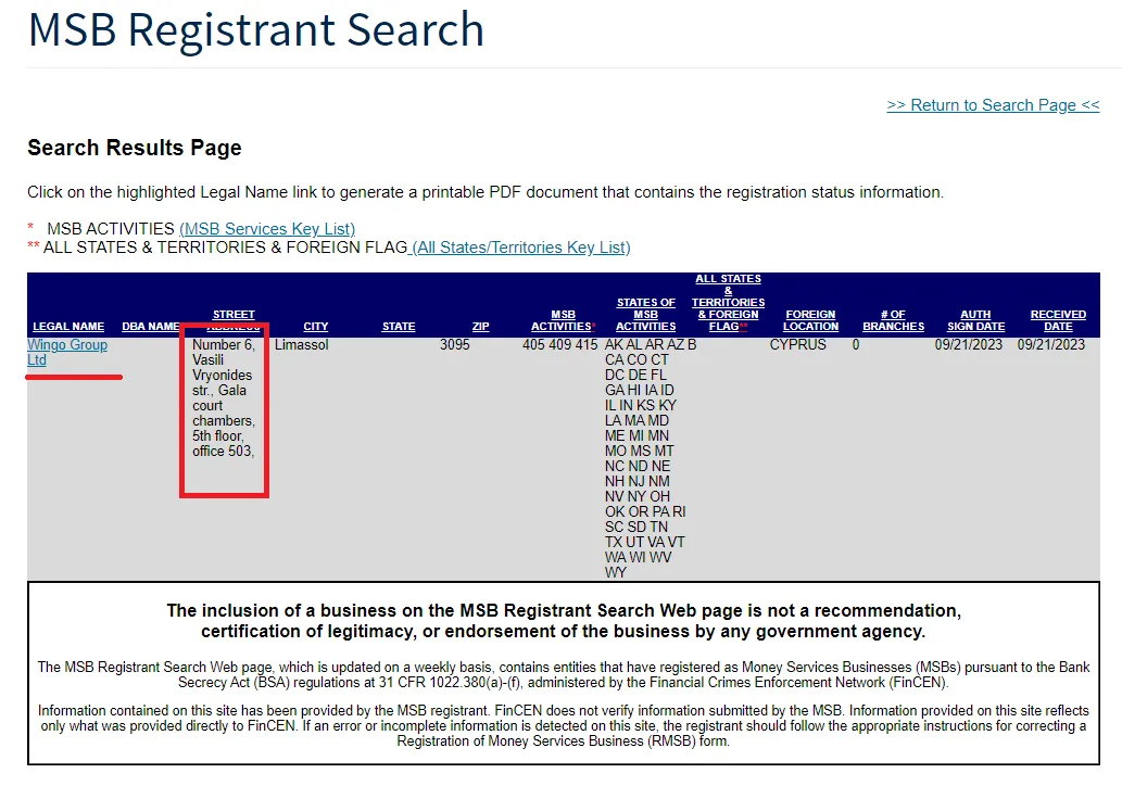 رگوله MSB بروکر وینگو مارکتس