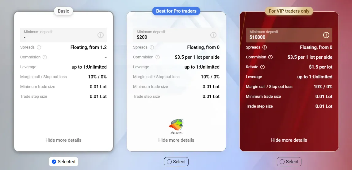 انواع حساب بروکر اف ایکس پرو