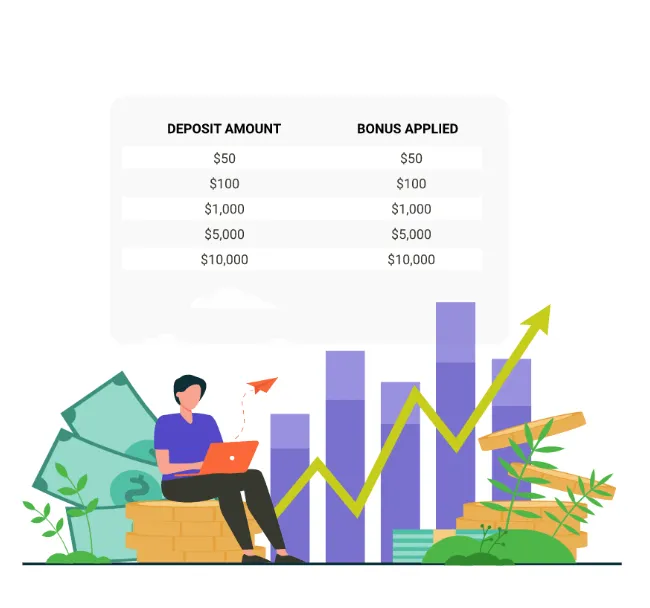 بررسی بونوس‌ها و پروموشن‌ها در Exelium