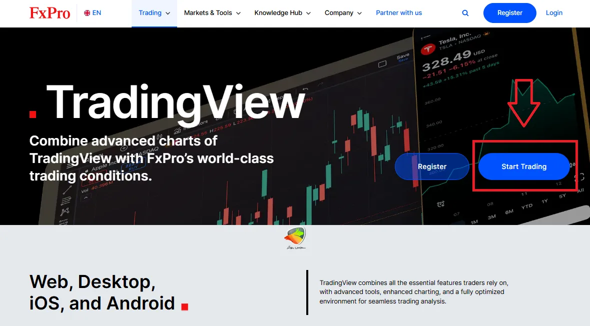 آموزش اتصال به TradingView در بروکر FXPro