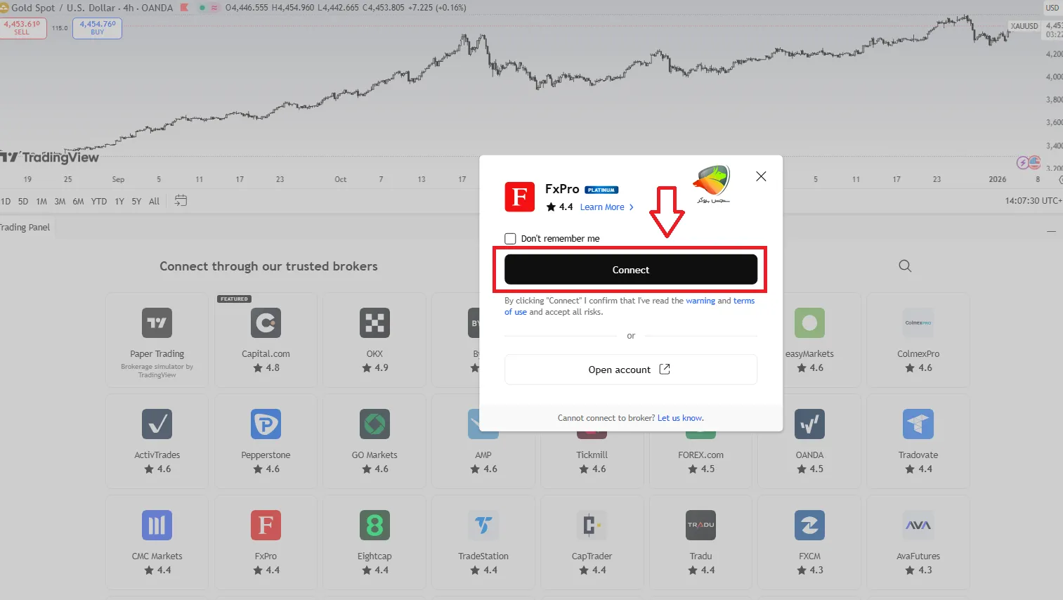 اتصال اف ایکس پرو به تریدینگ ویو
