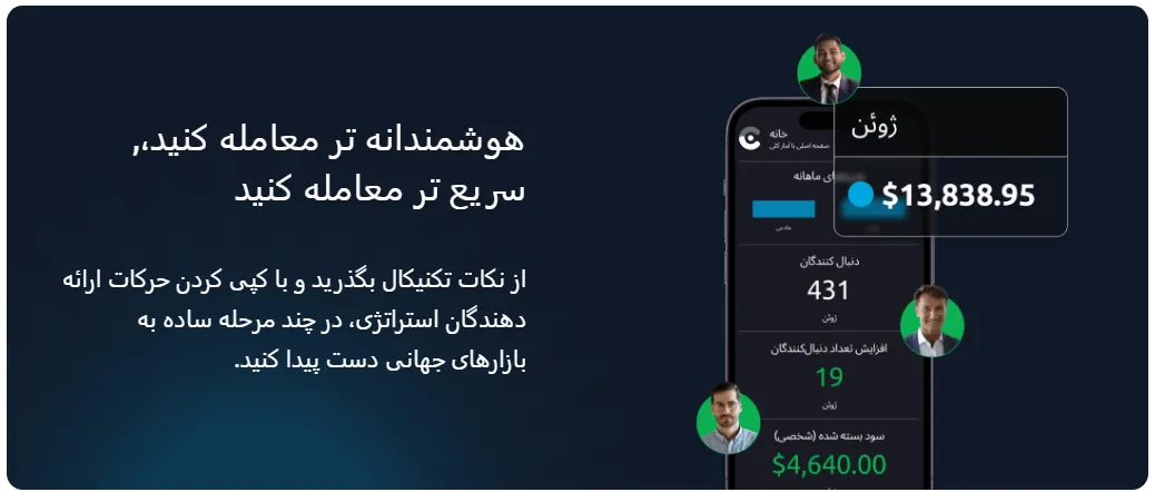 کپی ترید در دبلیو ام مارکتس