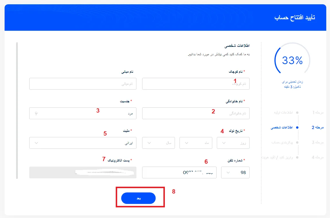 ثبت نام در بروکر ویتی مارکتس