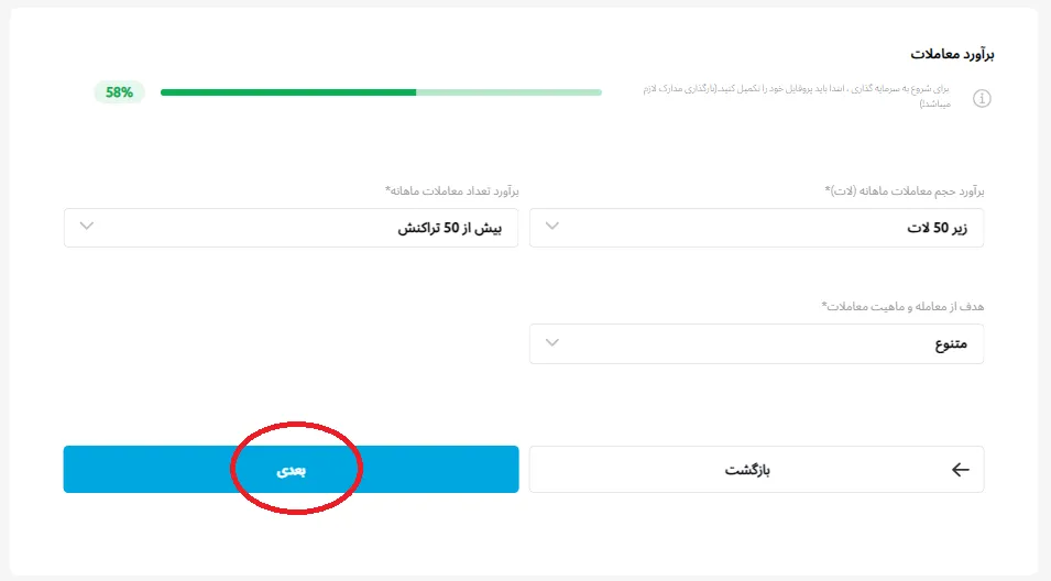 بروکر دبلیو ام مارکتس