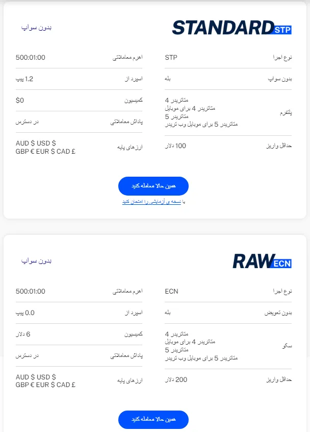 vt markets بروکر حساب اسلامی