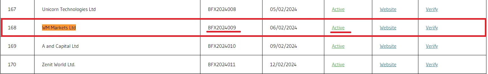 اعتبار بروکر بروکر wm markets