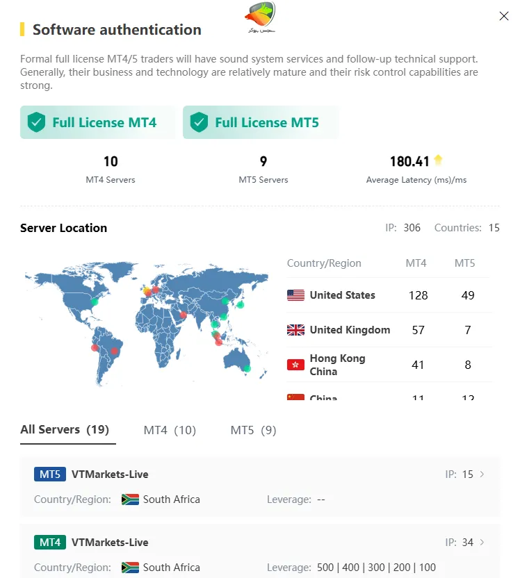سرعت انجام معاملات در بروکر وی تی