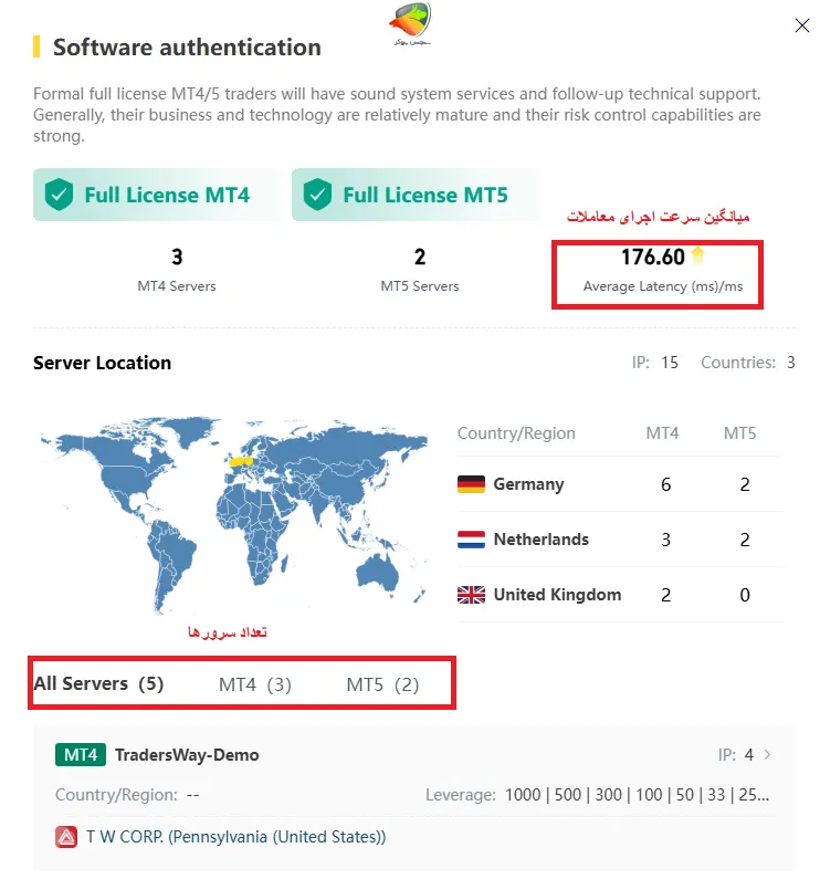 سرعت انجام معاملات و اسلیپیج در تریدرزوی