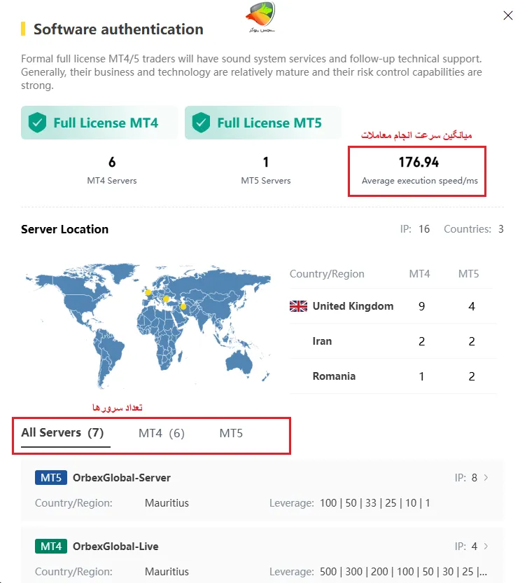سرعت انجام معاملات و اسلیپیج در اوربکس