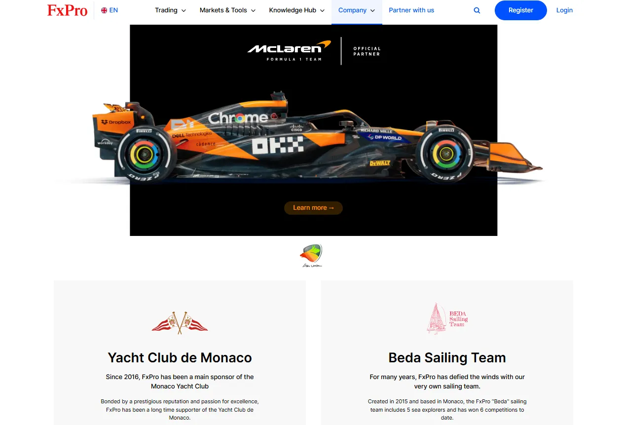 اسپانسرشیپها و همکاریهای ورزشی FXPro