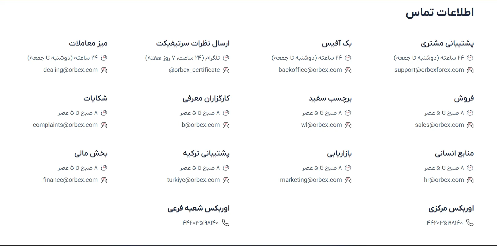 پشتیبانی اوربکس فارسی