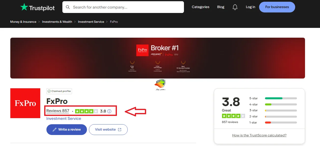 نظرات بروکر اف ایکس پرو در تراست پایلوت
