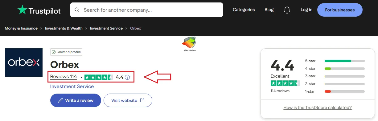 کارگزاری اوربکس و نظراتش در تراست