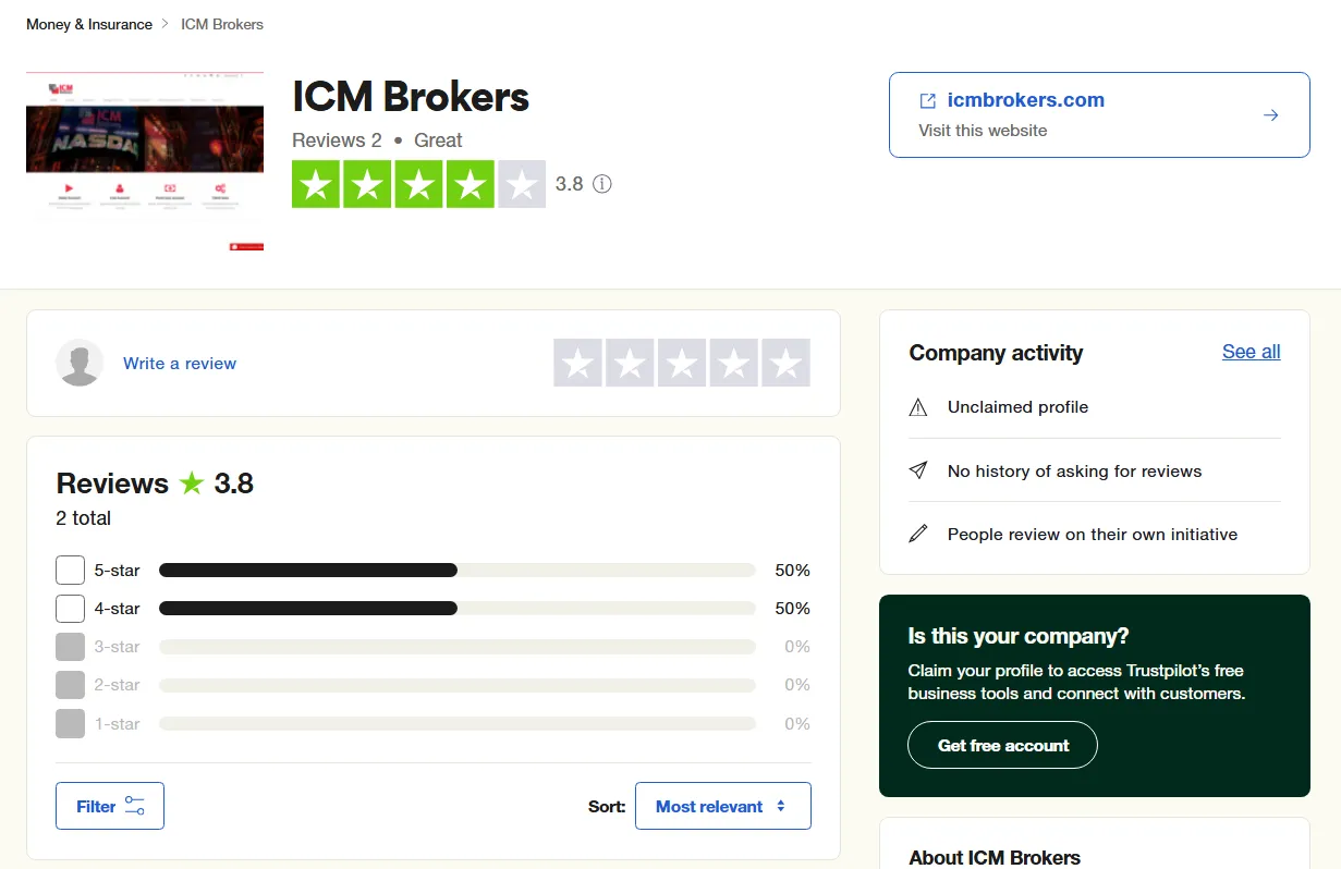 بررسی بروکر ای سی ام در تراست پایلوت