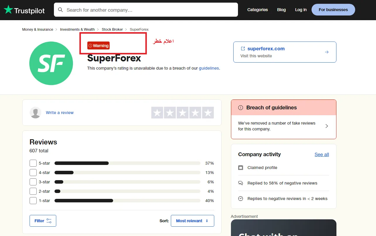 SuperForex بررسی در سایت تراست