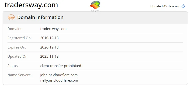 بررسی دامنه وب سایت بروکر تریدرزوی