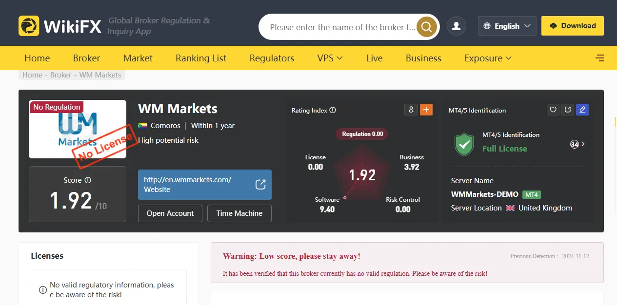 نظرات در سایت دبلیو ام مارکتس