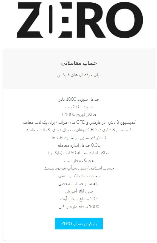 حساب زیرو بروکر wm market