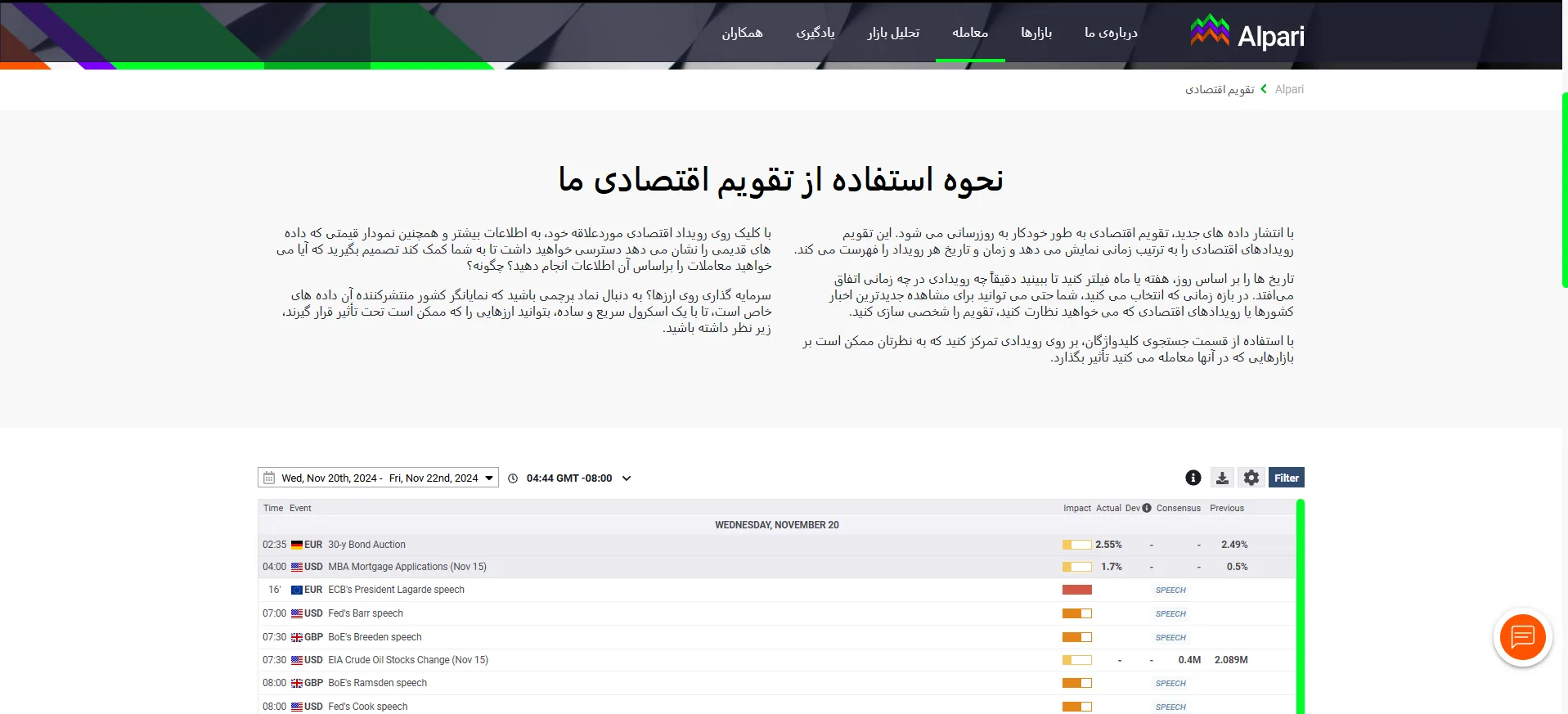 سایت اخبار فارکس آلپاری