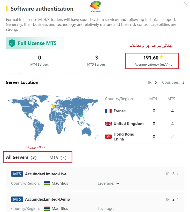 سرعت اجرای معاملات در بروکر اکیوایندکس
