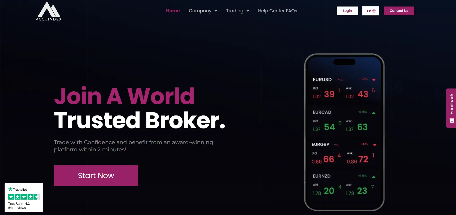 بروکر اکیو ایندکس