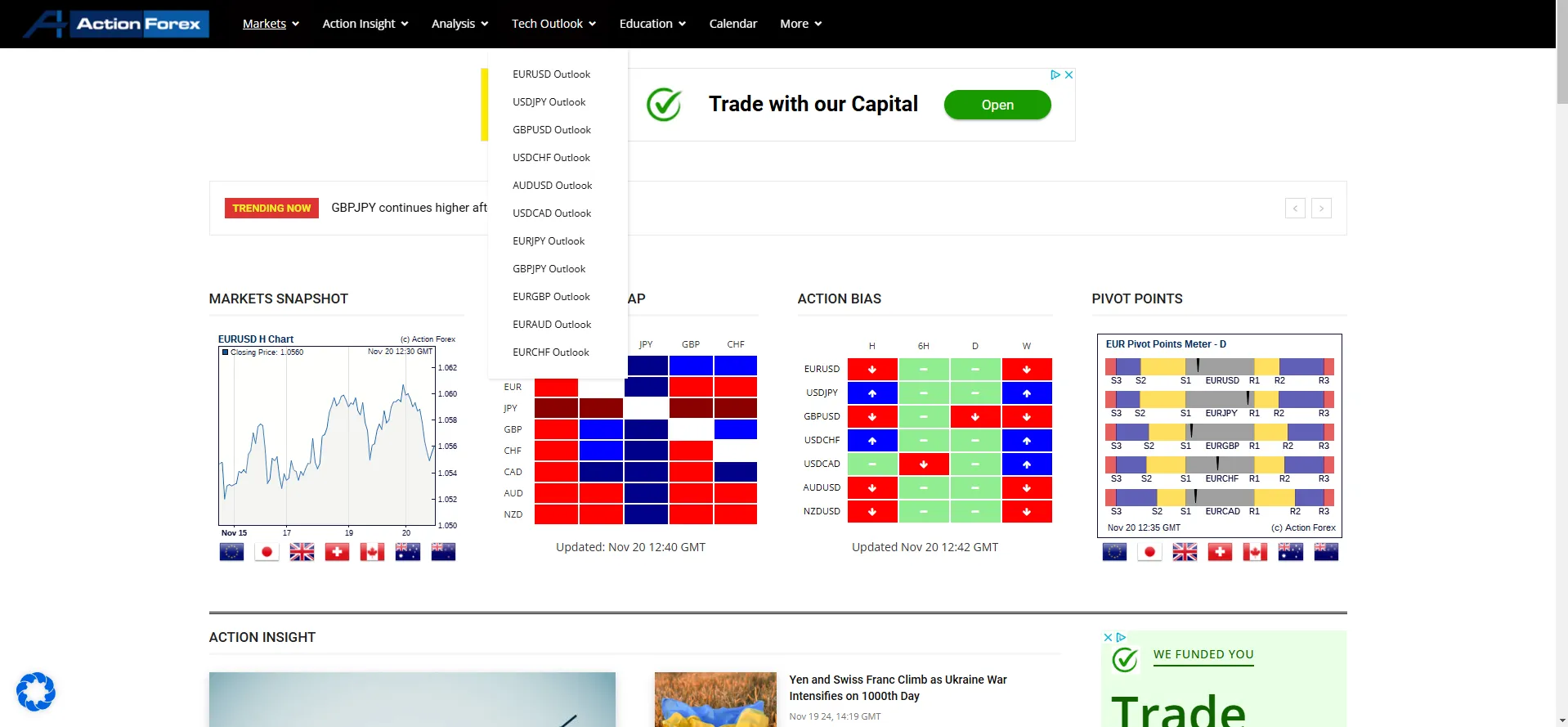 اخبار فارکس در سایت اکشن فارکس