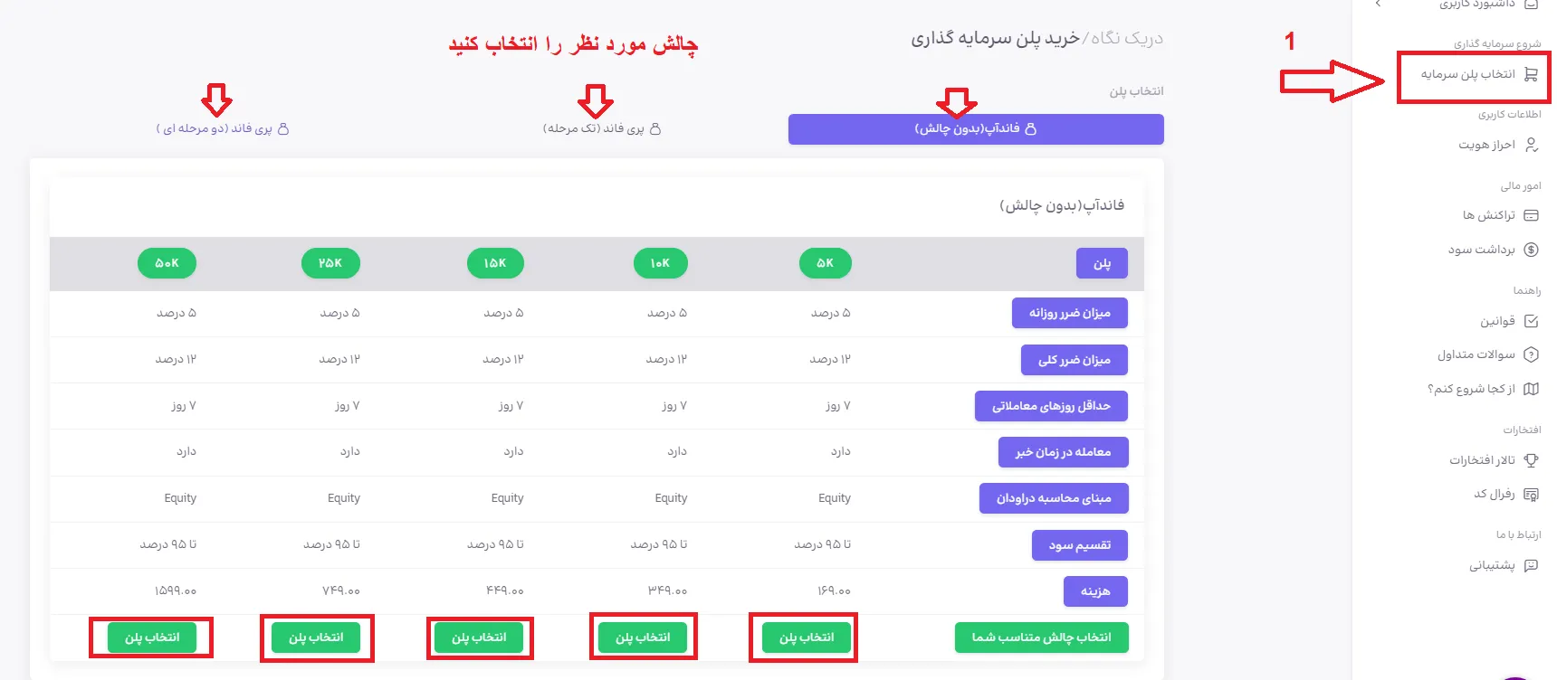 خرید چالش در ایزفاند پراپ